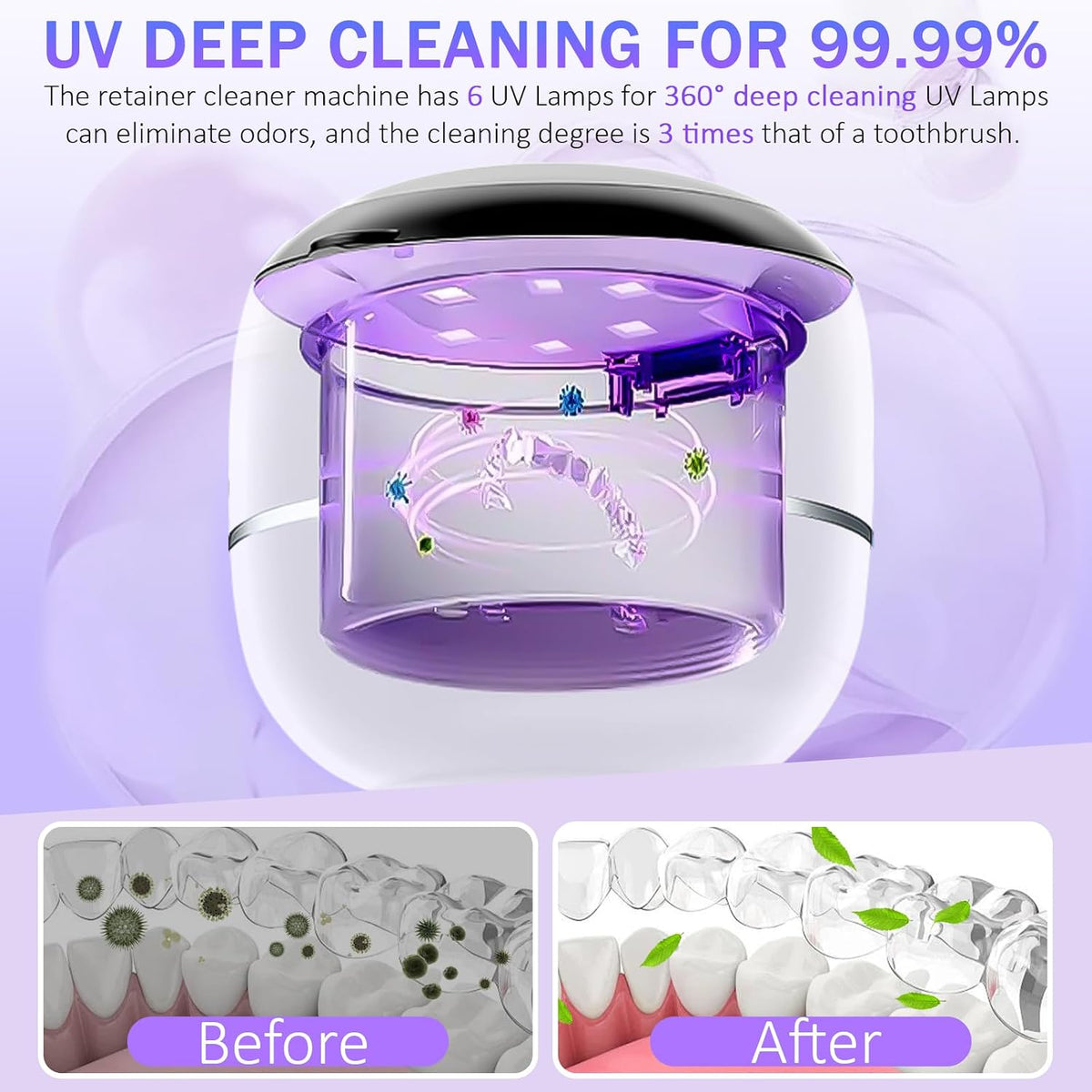 Ultrasonic Retainer Cleaner for Aligners, Night Guards & Dentures