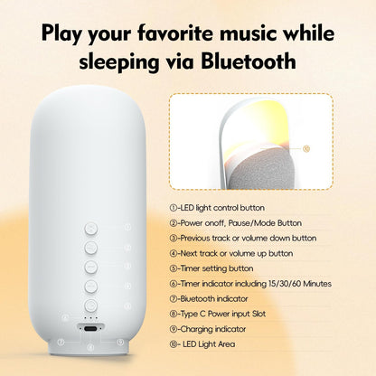 White Noise Sound Machine with Bluetooth Speaker and Night Light